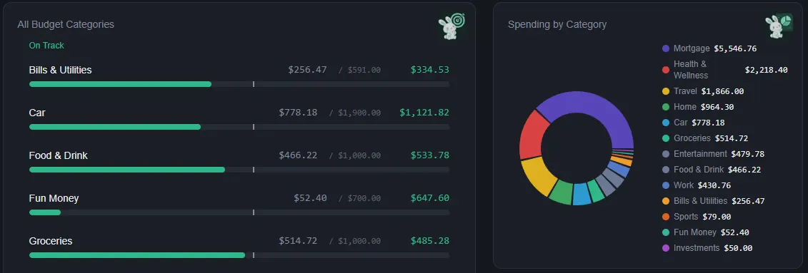 Budget Bunny app screenshot
